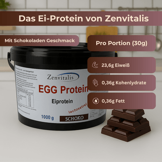 Egg-Protein / Ei-Protein