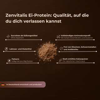Egg-Protein / Ei-Protein