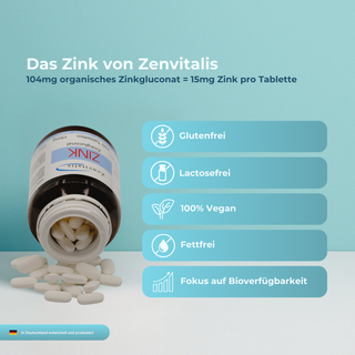 Zink