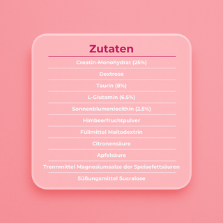 Creatin Lecithin Glutamin Taurin 250 Kautabletten