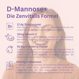 D-Mannose plus Cranberry