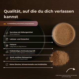 Egg-Protein / Ei-Protein