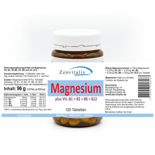 Magnesium