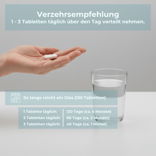 Magnesium